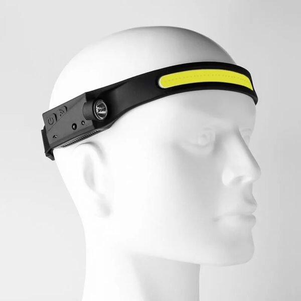 Linterna LED cabeza