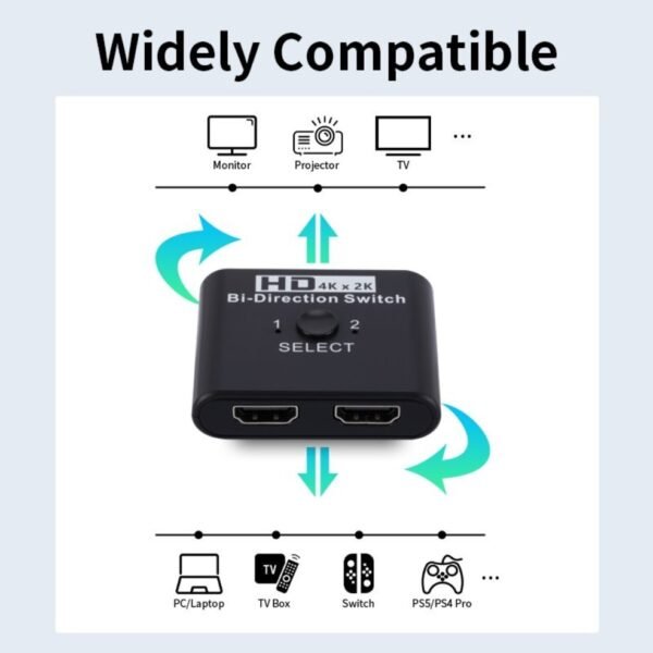 Switch HDMI 4K