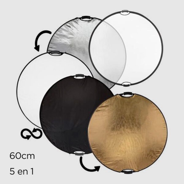 Rebote / Difusor circular